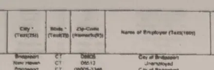 State records reveal a curious mix of contributors and expenses to Ganim’s mayoral campaign