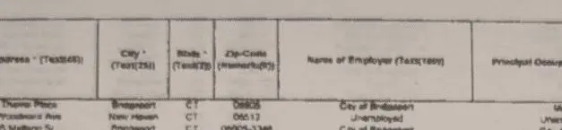 State records reveal a curious mix of contributors and expenses to Ganim’s mayoral campaign