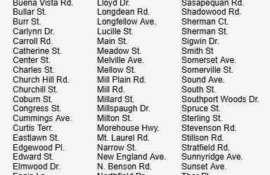 The 2% have spoken. Here’s what you said.