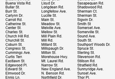 The 2% have spoken. Here’s what you said.