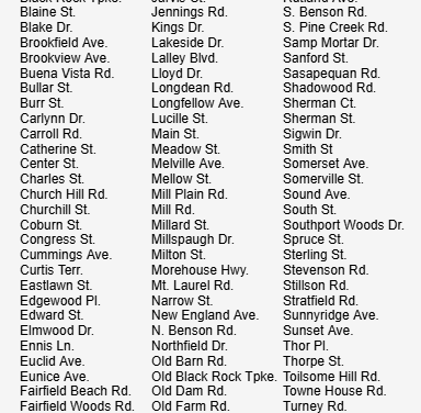 The 2% have spoken. Here’s what you said.